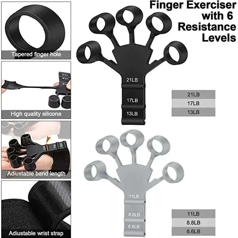 Hand Grip Strengthener expander