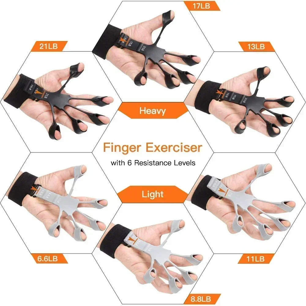 Hand Grip Strengthener expander